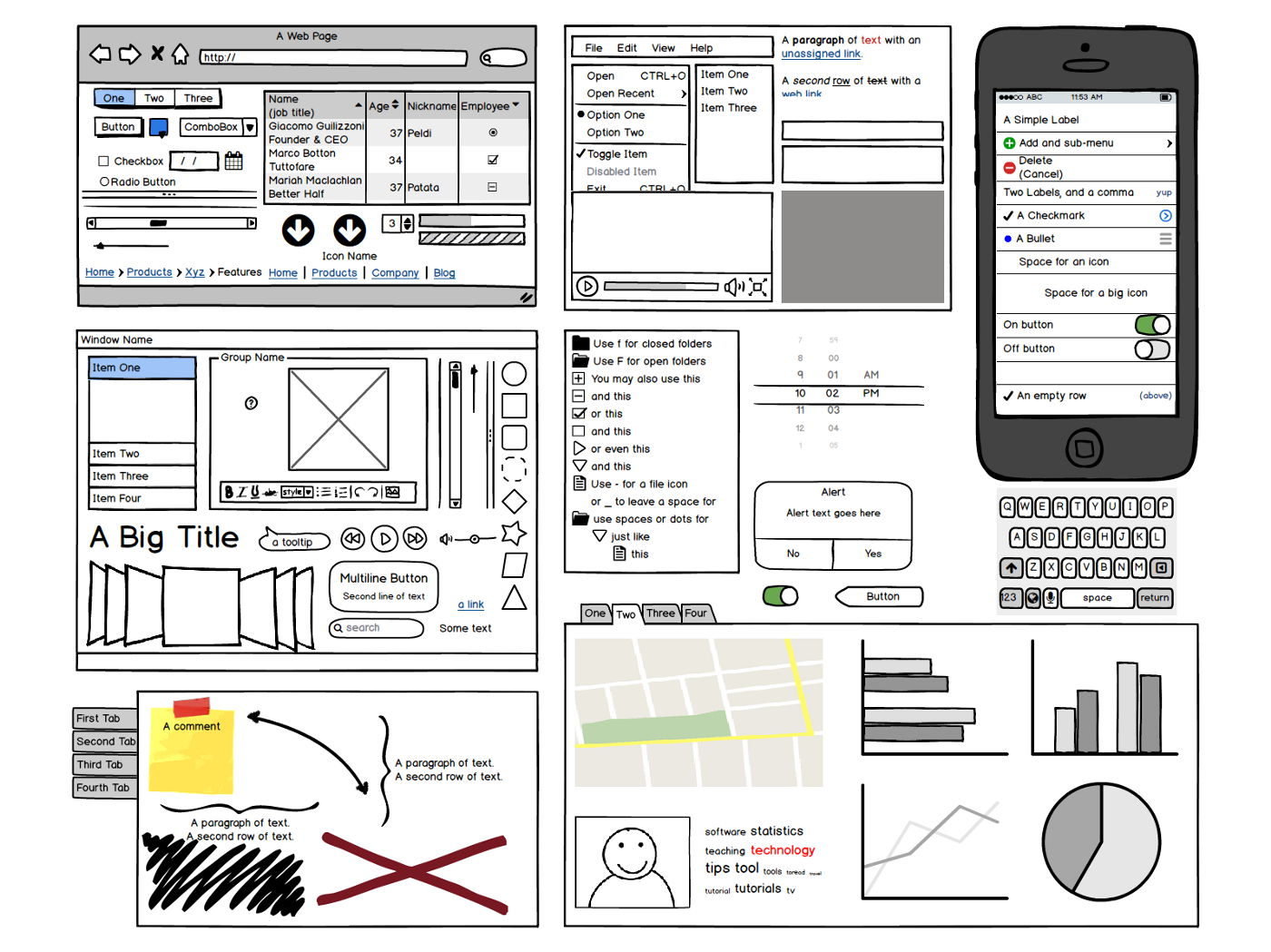 Make speedy, basic wireframes with Balsamiq - UX Parrot